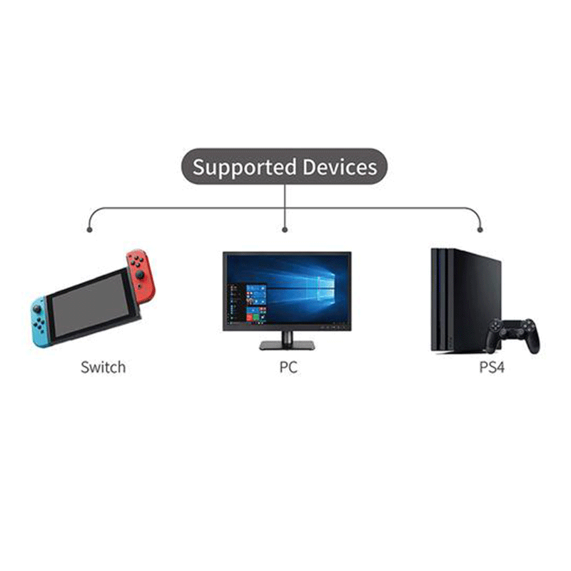 Gulikit NSW Route Air Bluetooth Audio USB Transceiver Gray [compatible with NSW/NSLITE/PS4/PS5/PC/] (NS07)