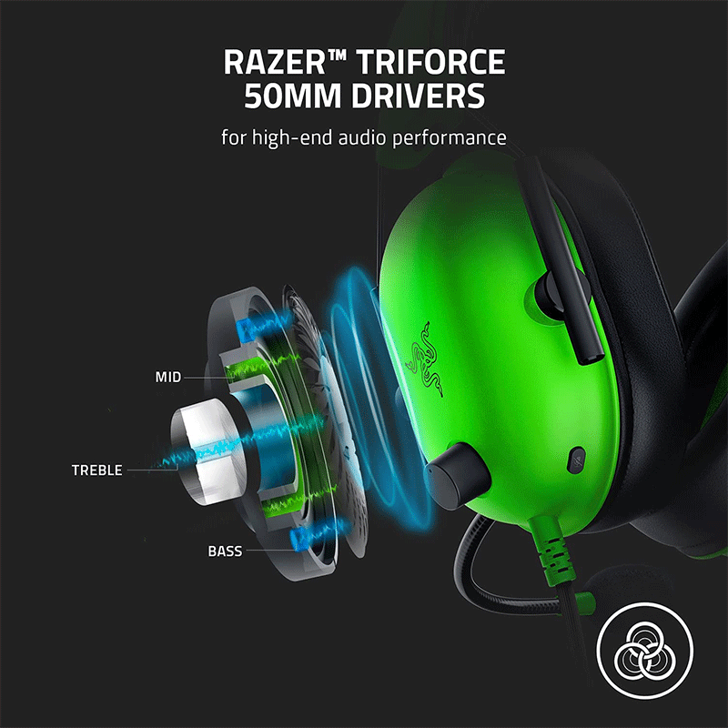 Razer BlackShark V2 X Multi-Platform Wired ESports Headset [Green] - GameXtremePH