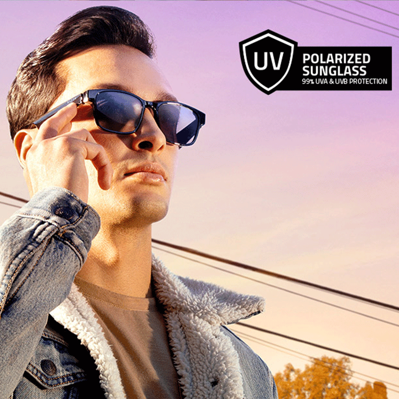 Razer Anzu Smart Glasses Round Ble Light & Sunglass Lens Bundle