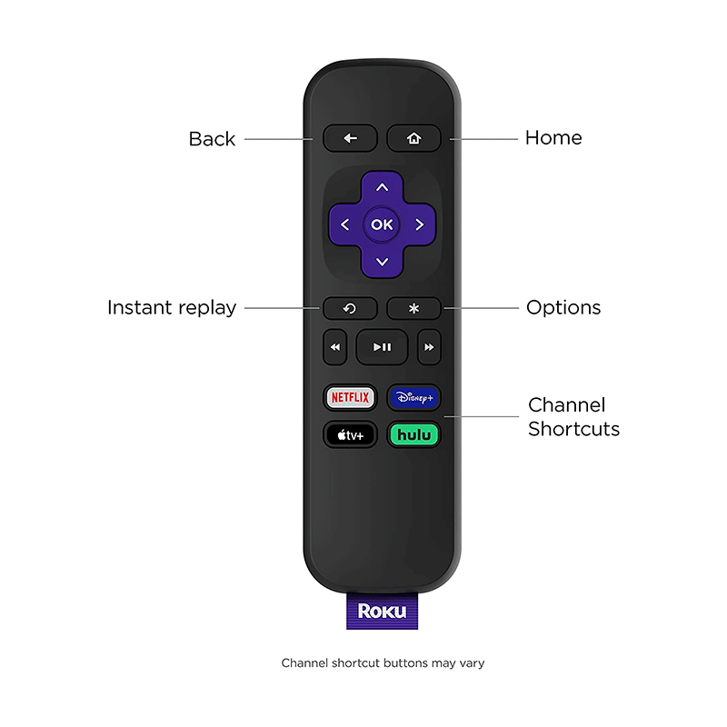 Roku Premiere HD/4K/HDR Streaming Media Player 3920R Black with Simple Remote & Premium HDMI Cable