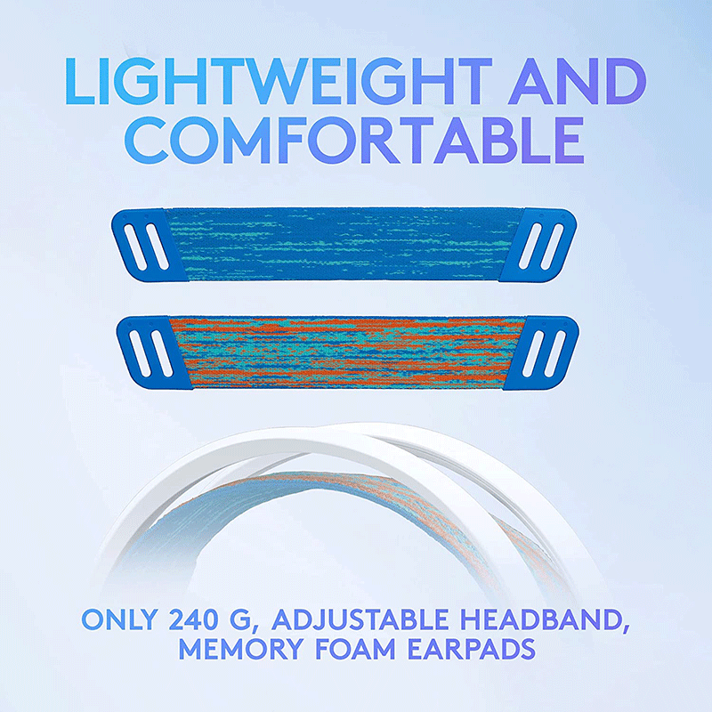 Logitech G335 Wired Gaming Headset [White] - GameXtremePH