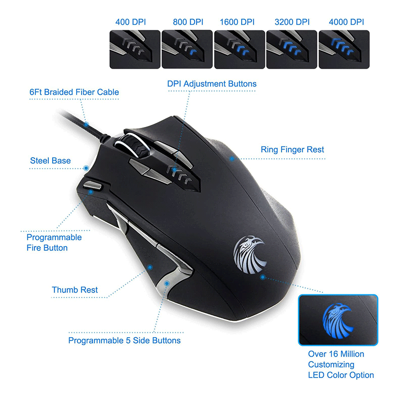 EYOOSO Z7900 USB Wired Optical Mice Backlight Ergonomic Gaming Mouse